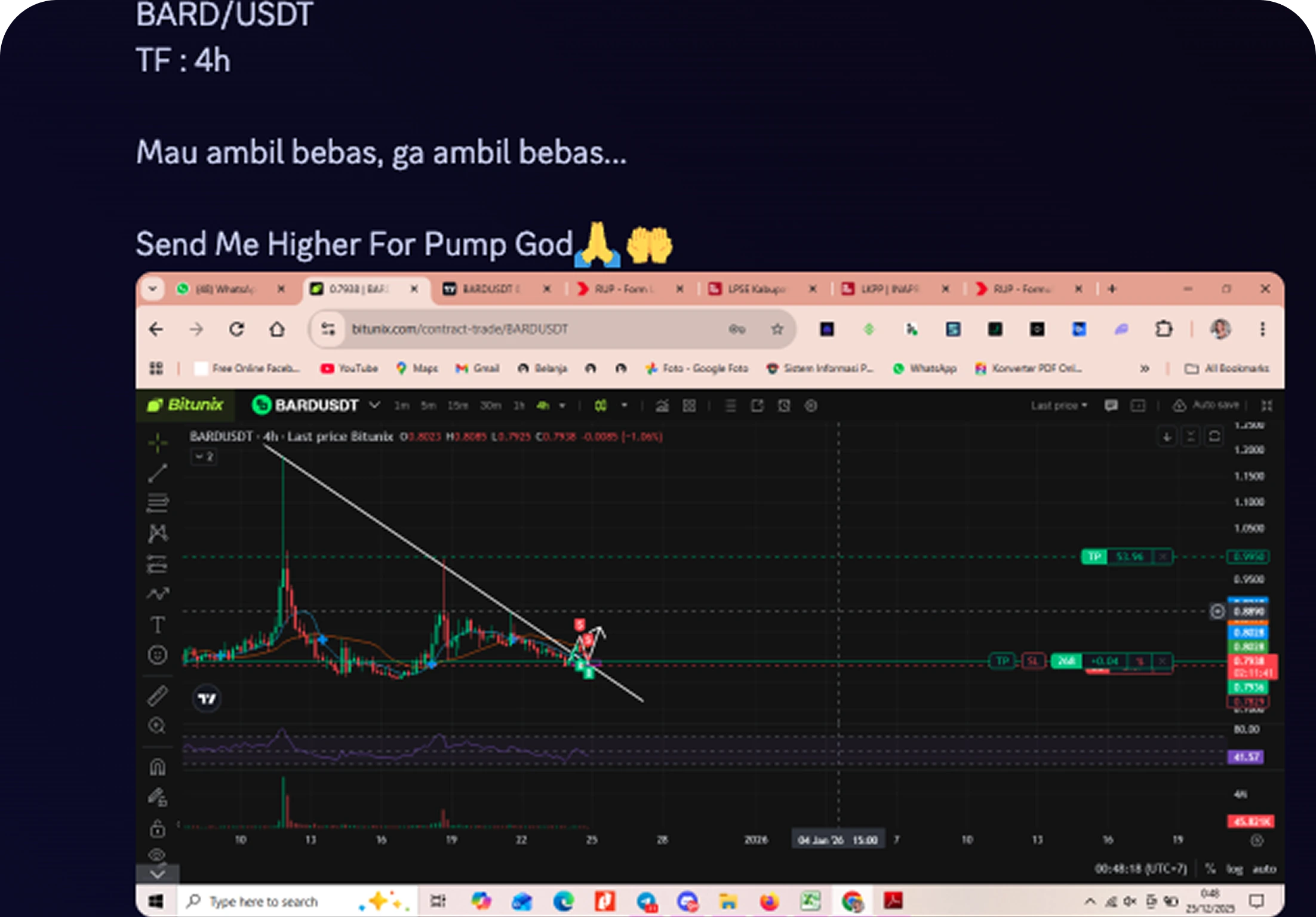 Market Analysis